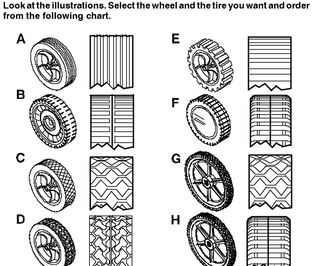 Wheels And Tires Diagram and Parts List for 22255X192A 1997 Briggs and Stratton Lawn Mower